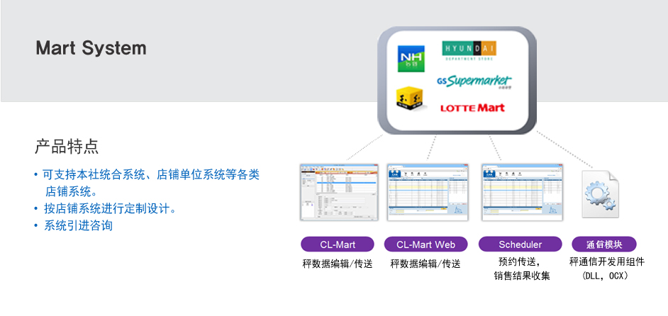 Mart System(图1)