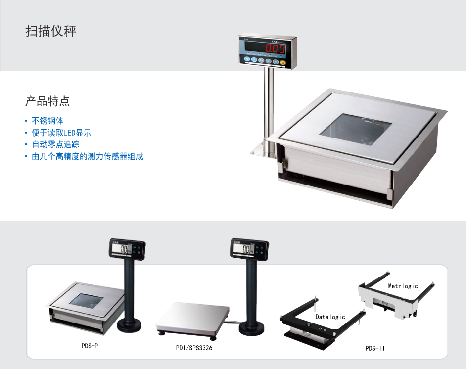 PDS 扫描仪秤(图2)