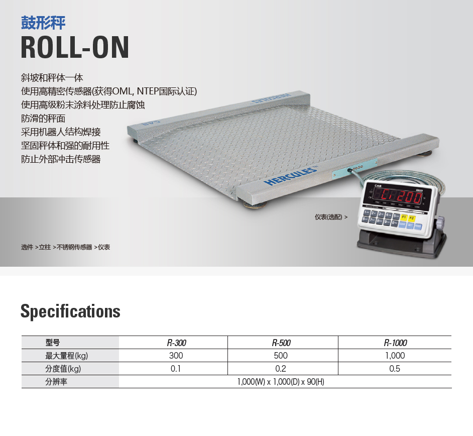 ROLL-ON 鼓型秤(图1)