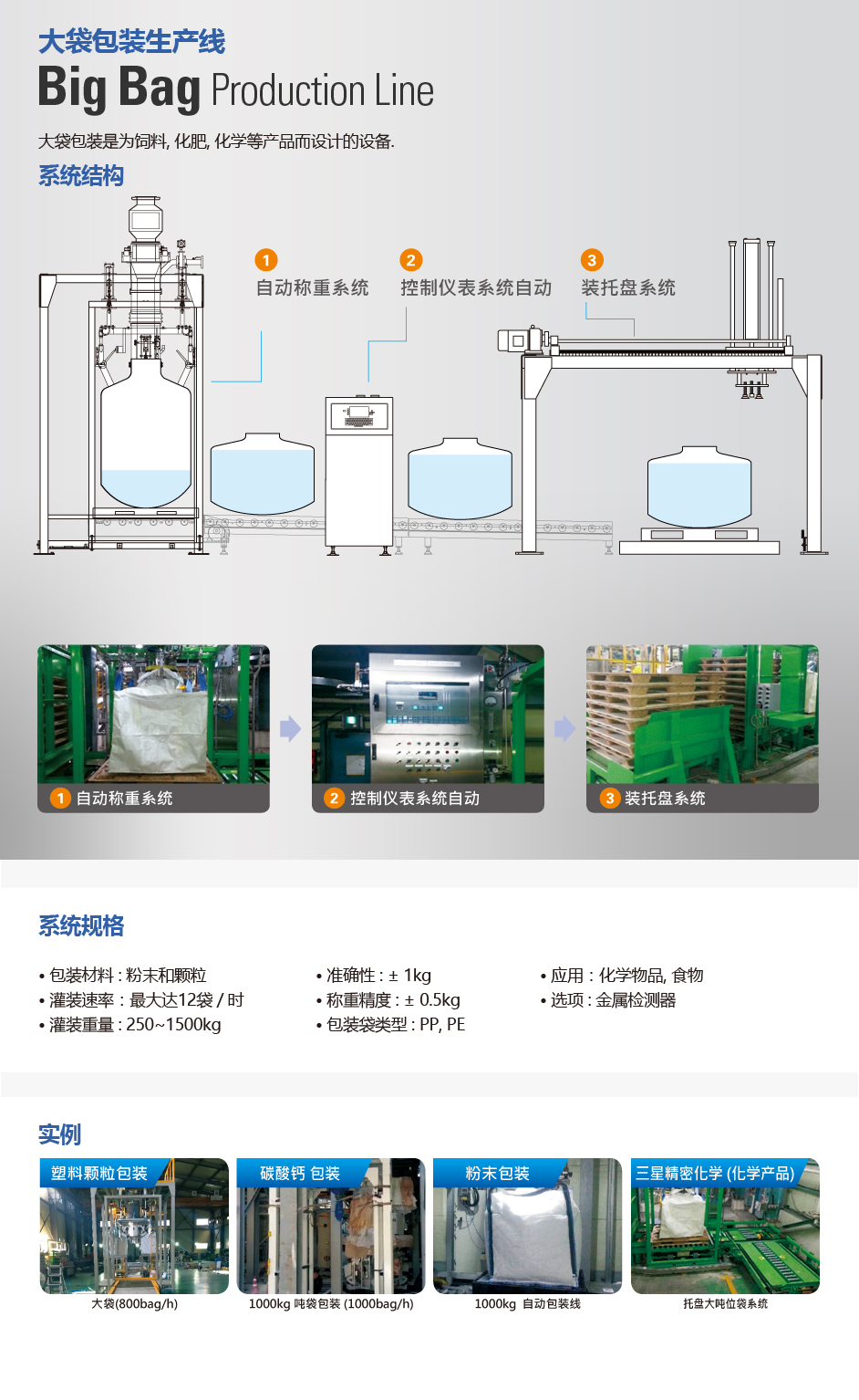 吨袋包装生产线(图2)