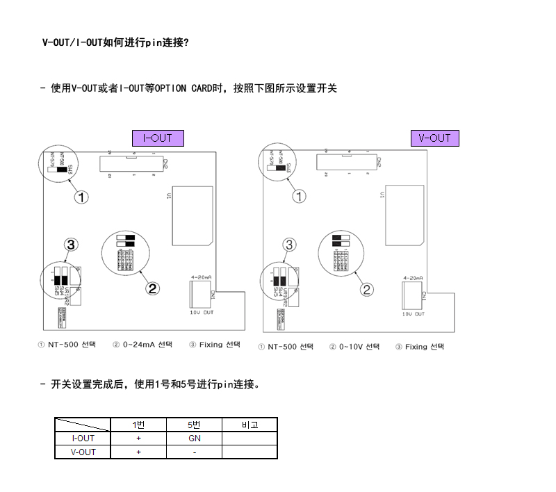 [NT] V-OUT/I-OUT如何进行pin连接?(图1)