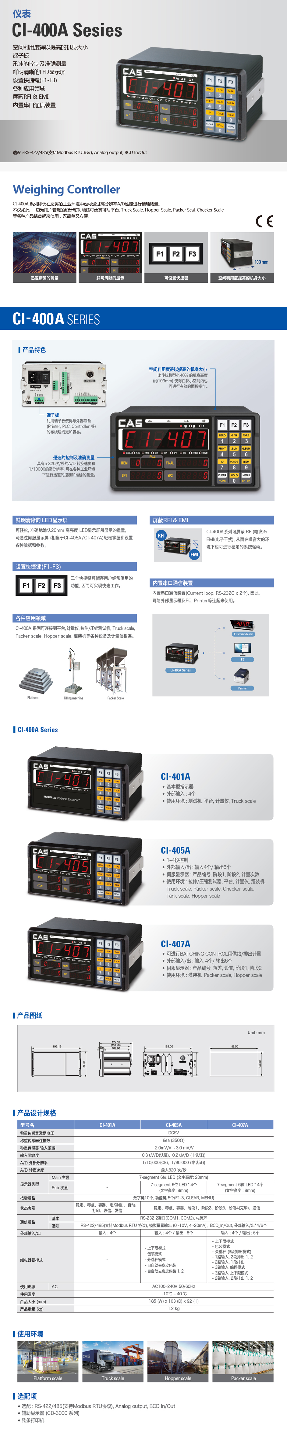 CI-400A 仪表(图1)