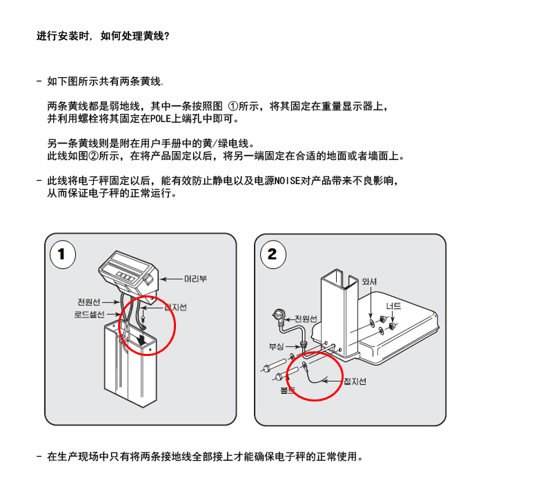 [CL5000series] 进行安装时, 如何处理黄线?(图1)