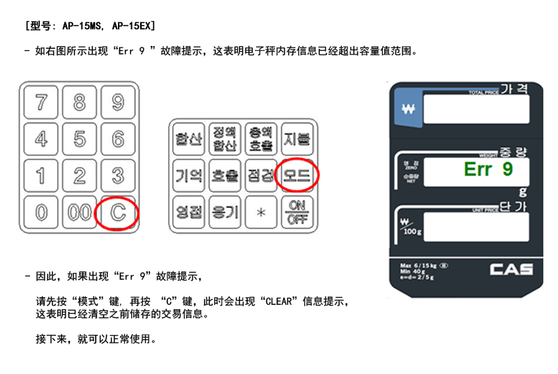 [AP-1] 出现Err9 故障提示(图1)