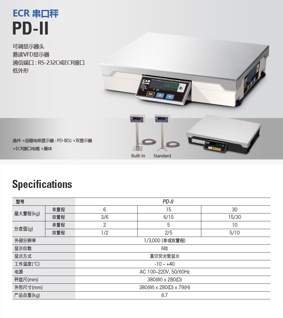 PD-II 串口计重秤(图2)