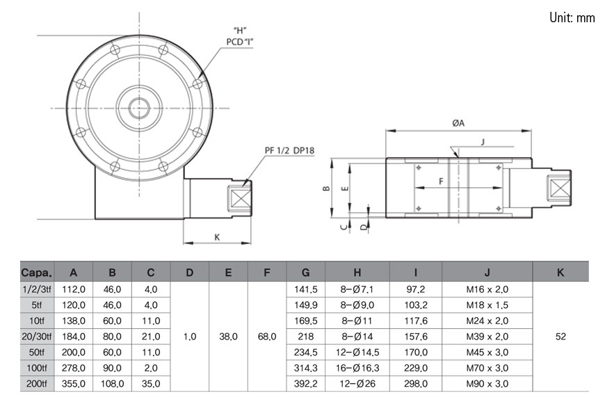 LS-EXP防爆传感器(图5)