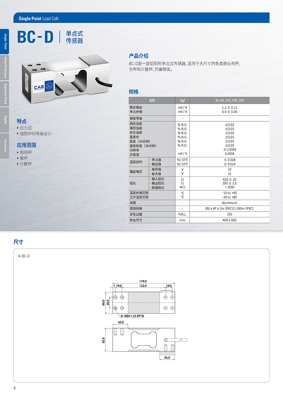 BCD 单点称重传感器(图1)