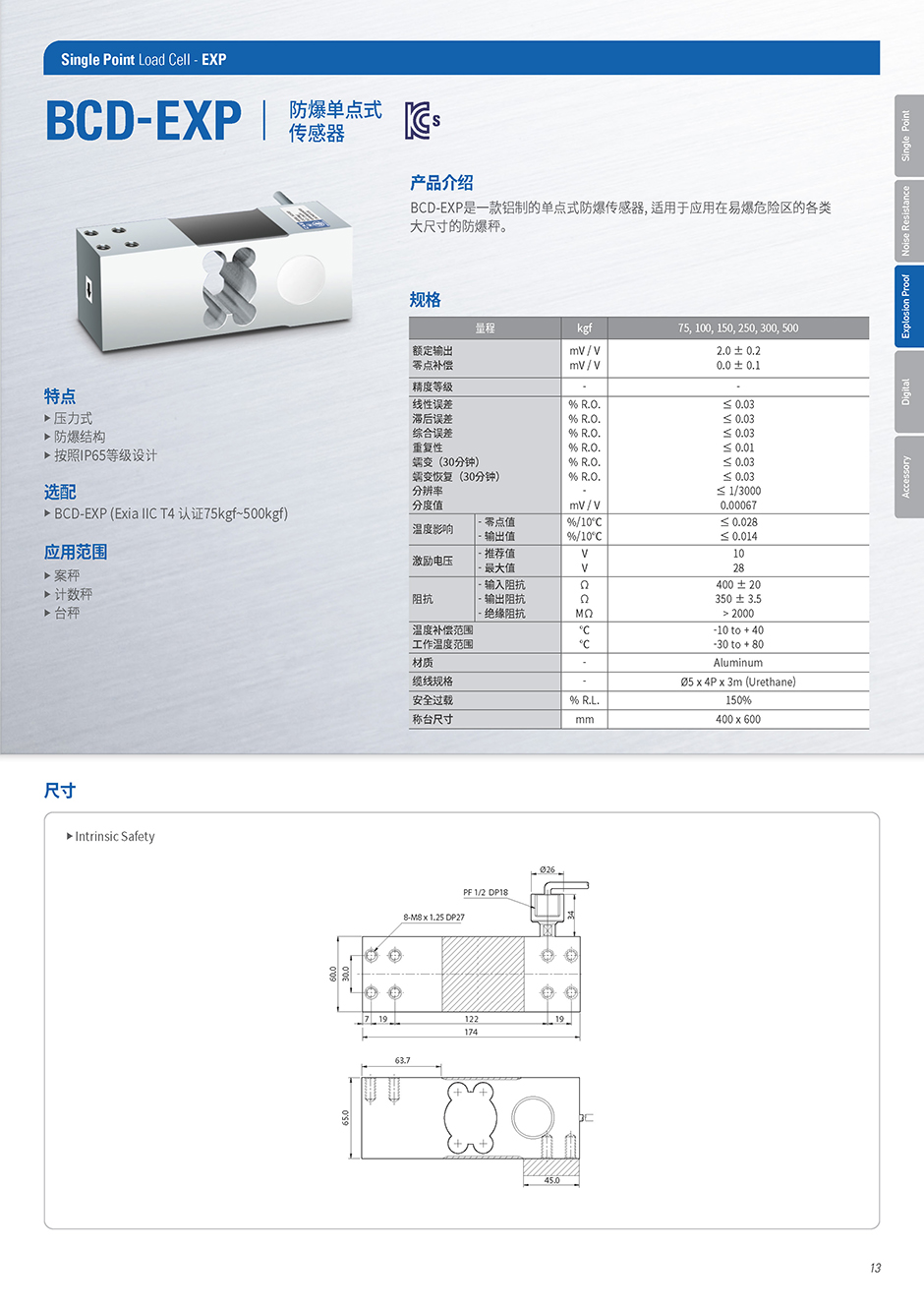 BCD 单点称重传感器(图2)