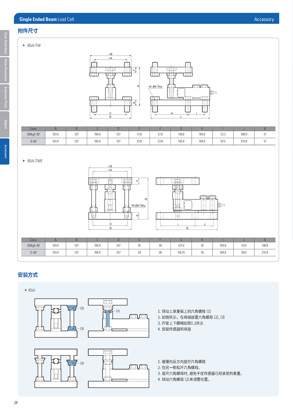 BSA 称重传感器(图2)