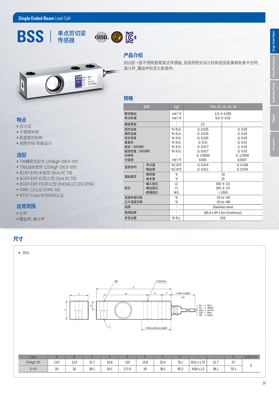 BSS 稱重傳感器(圖1)