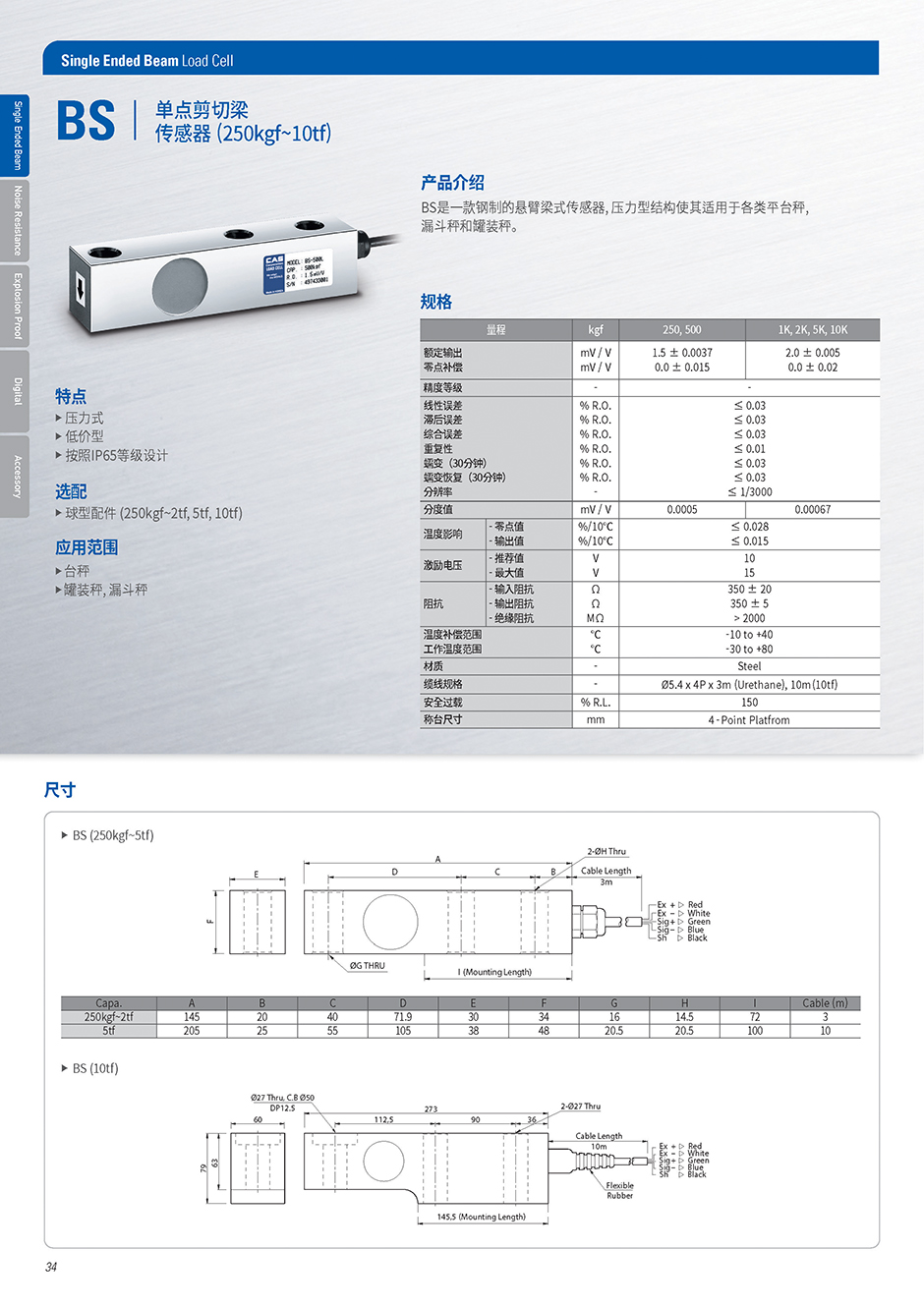 BS 称重传感器(图1)