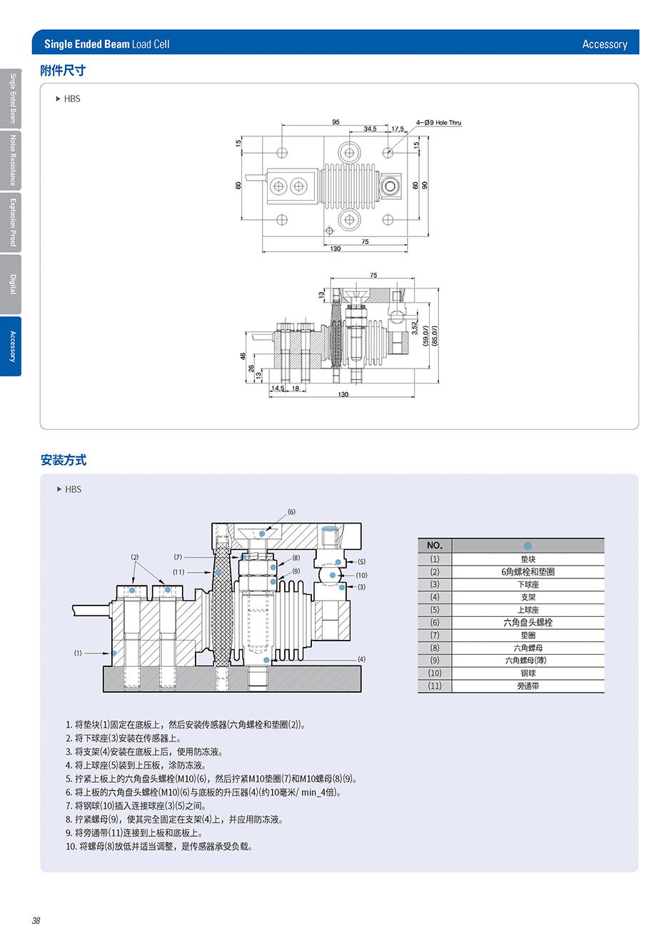 HBS 称重传感器(图3)