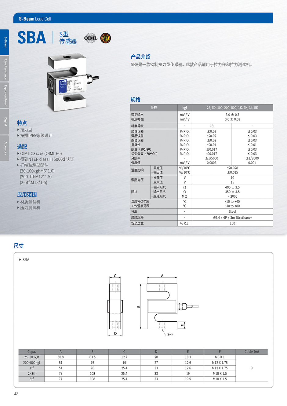 SBA 称重传感器(图1)