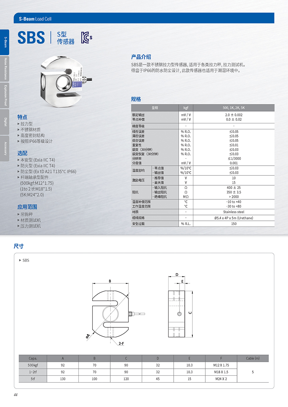 SBS 称重传感器(图1)