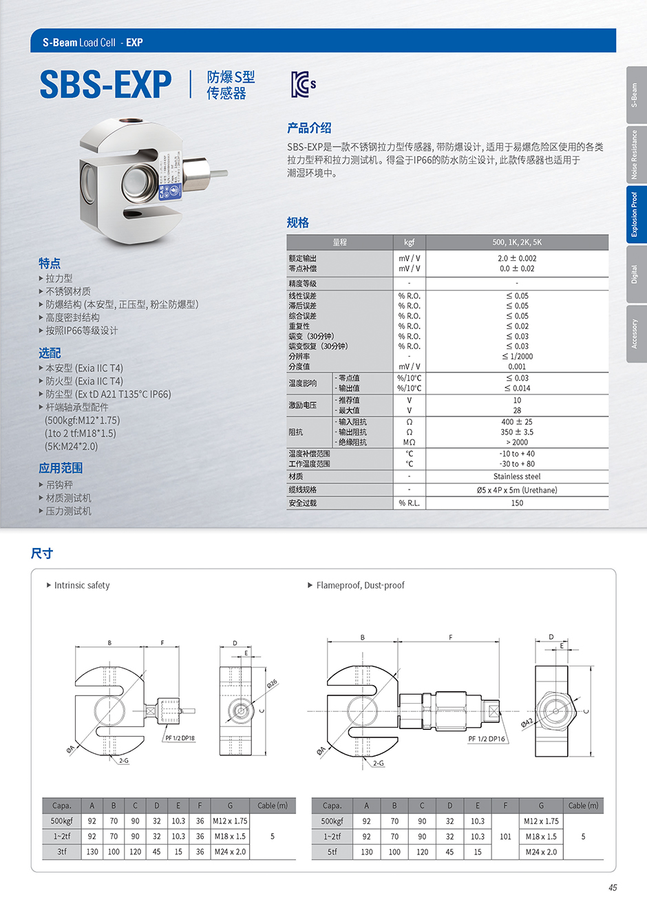 SBS 称重传感器(图2)