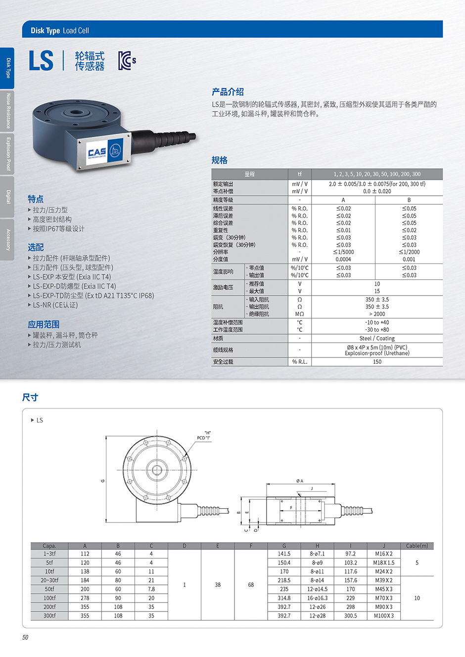 LS系列 称重传感器(图1)