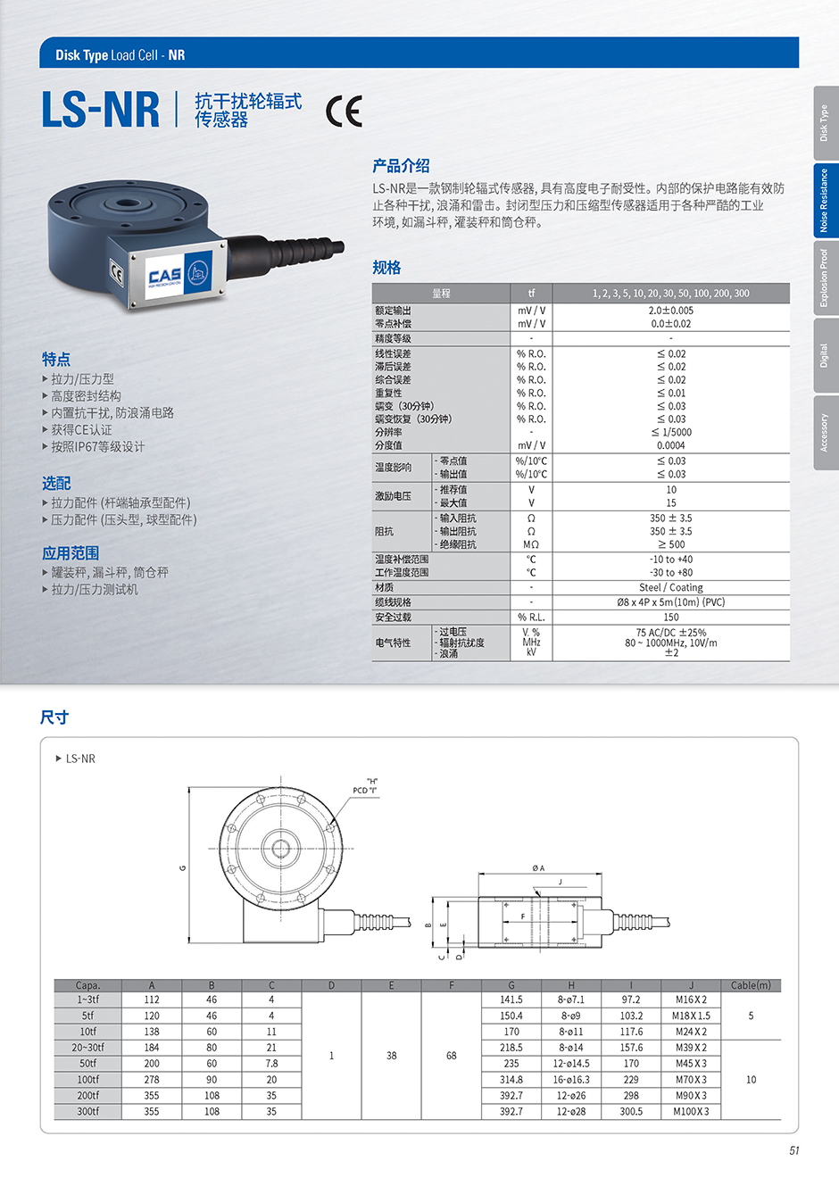 LS系列 称重传感器(图2)