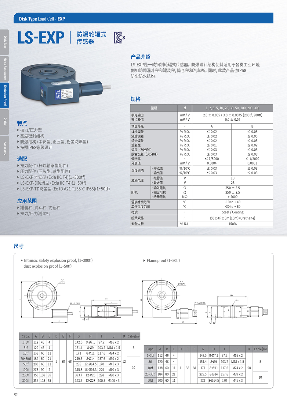 LS系列 称重传感器(图3)