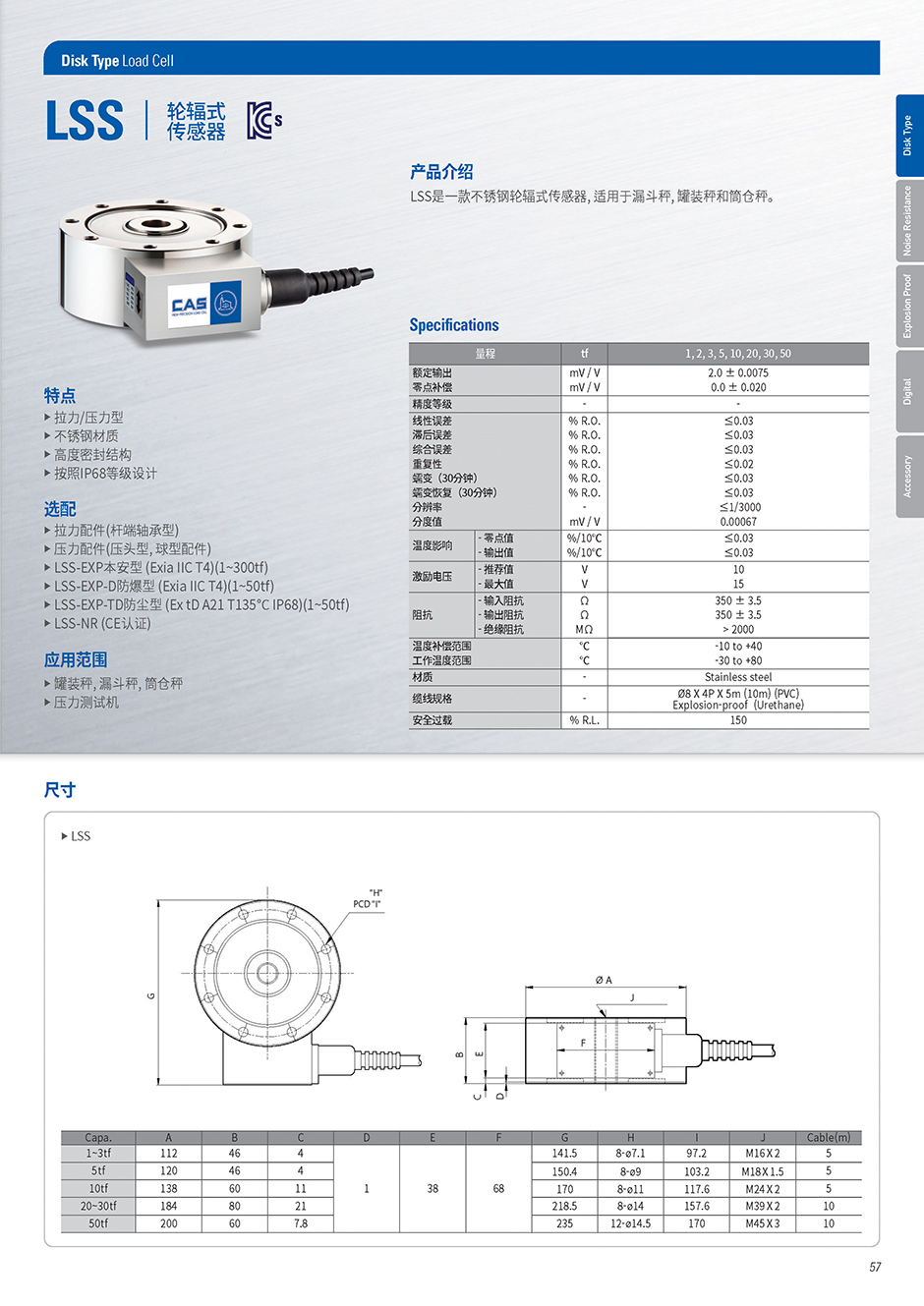 LSS系列 称重传感器(图1)