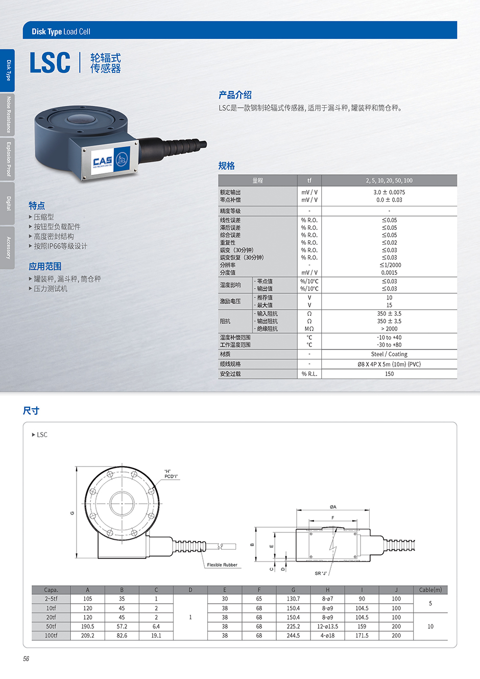 LSC 称重传感器(图1)