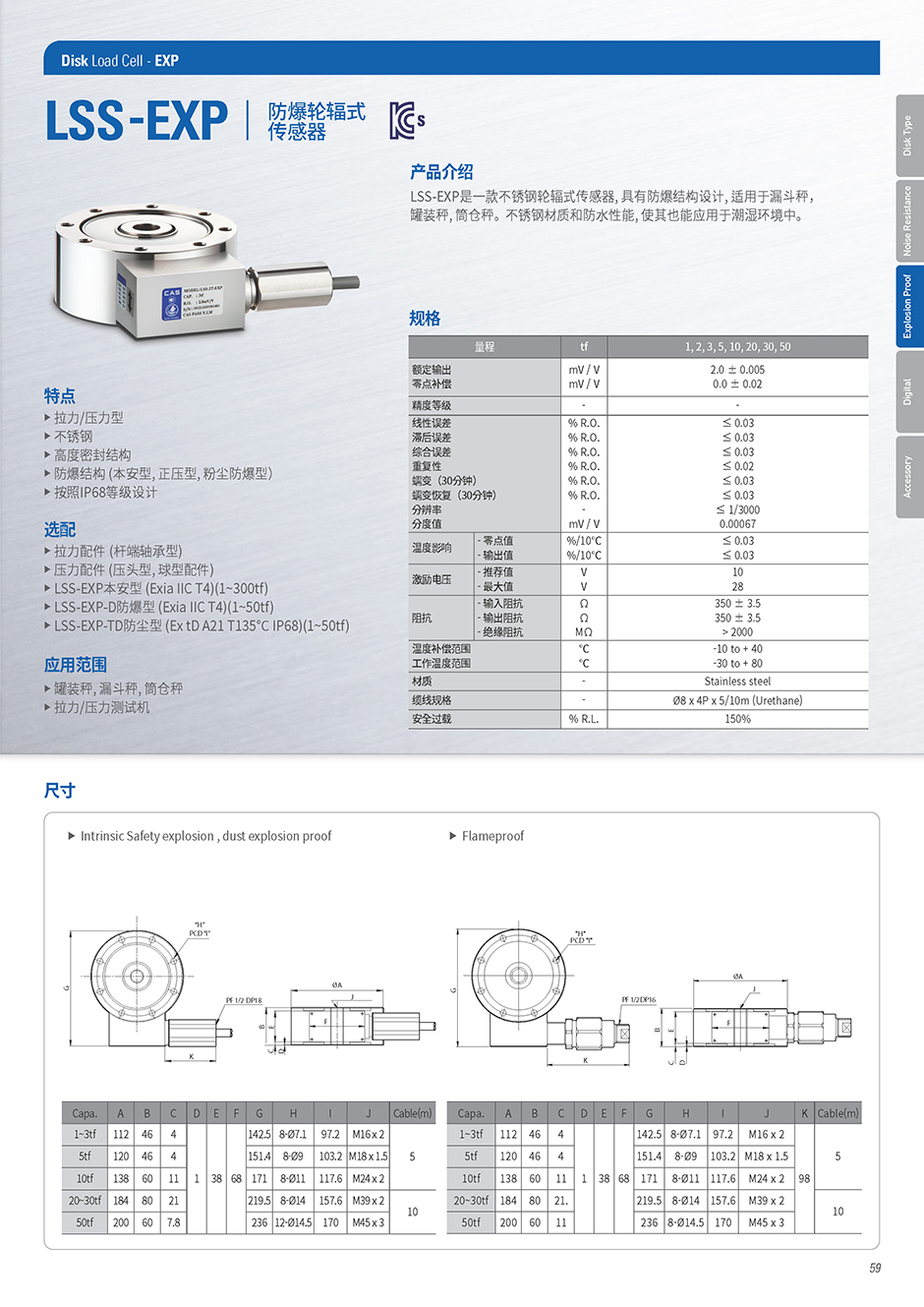 LSS系列 称重传感器(图3)