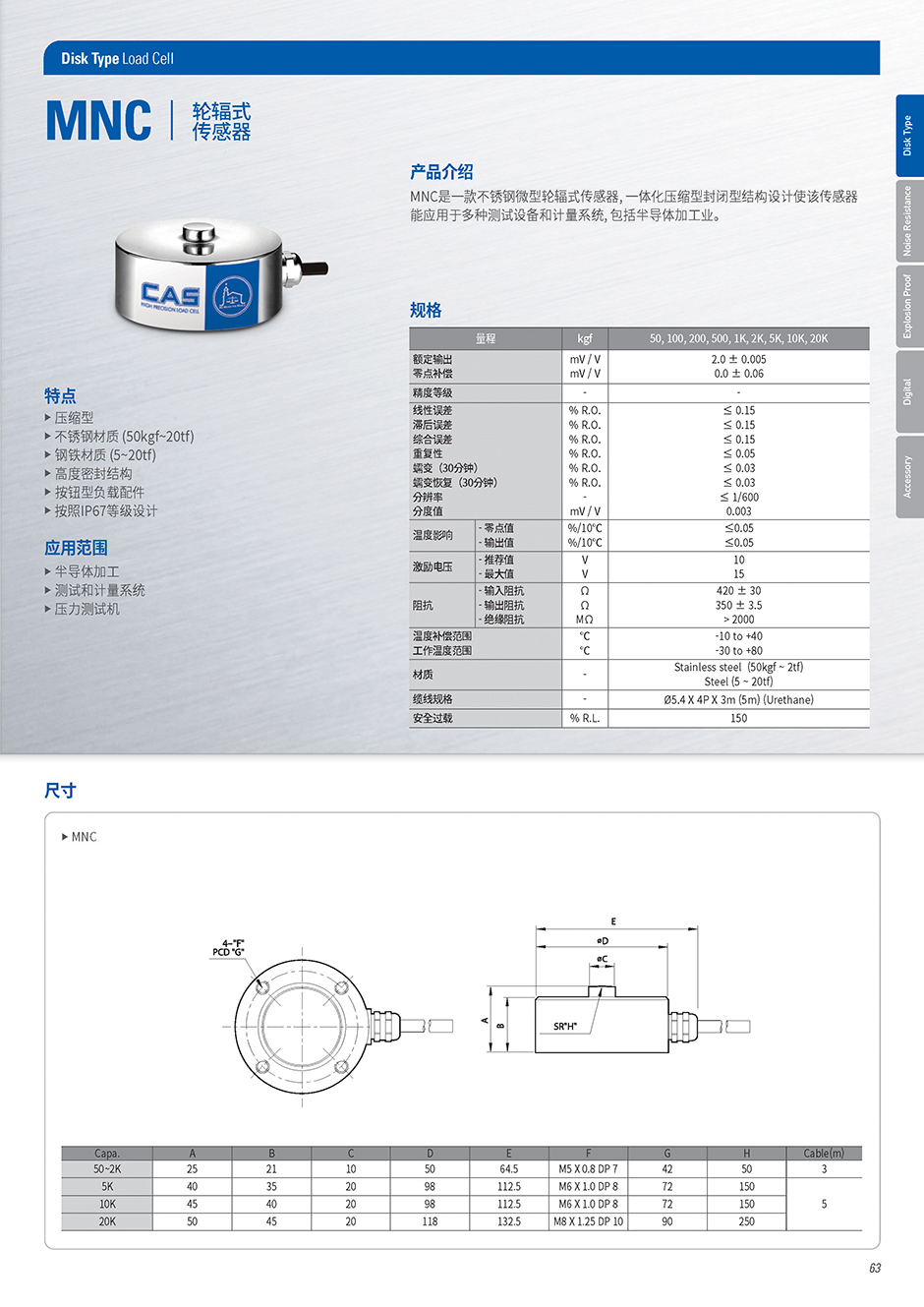 MNC 称重传感器(图1)