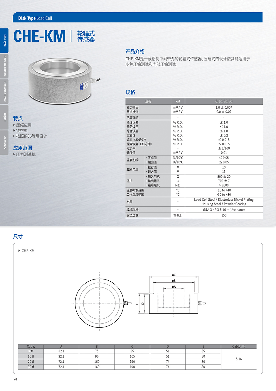 CHE 称重传感器(图3)