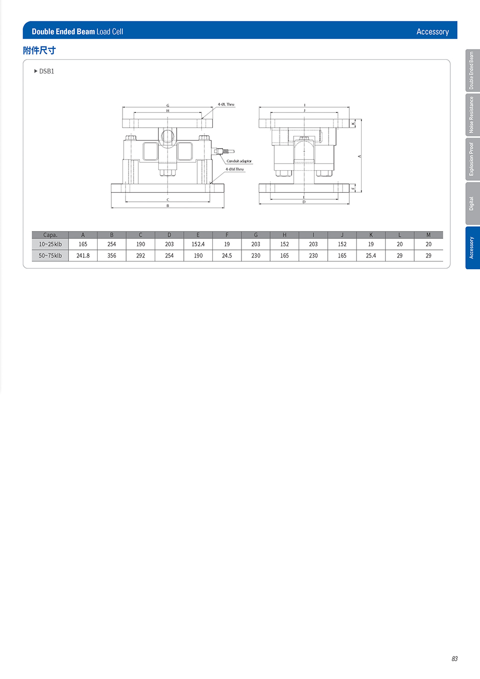 DSB1 双剪切梁氏传感器(图2)