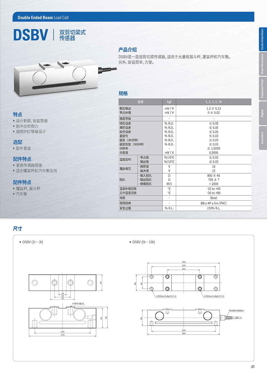 DSBV 双剪切梁氏传感器(图1)