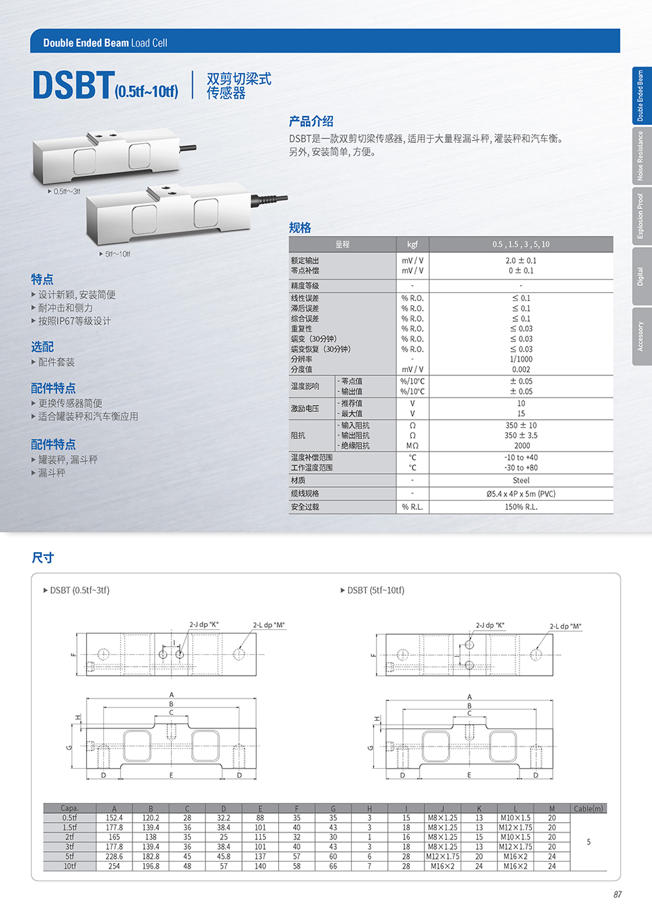 DSBT 双剪切梁氏传感器(图1)