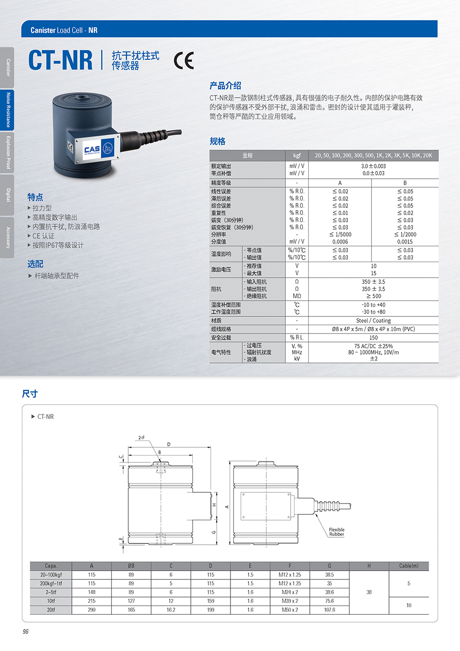 CT系列 柱式传感器(图2)