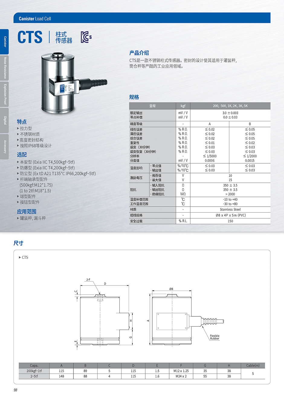 CTS系列 柱式传感器(图1)