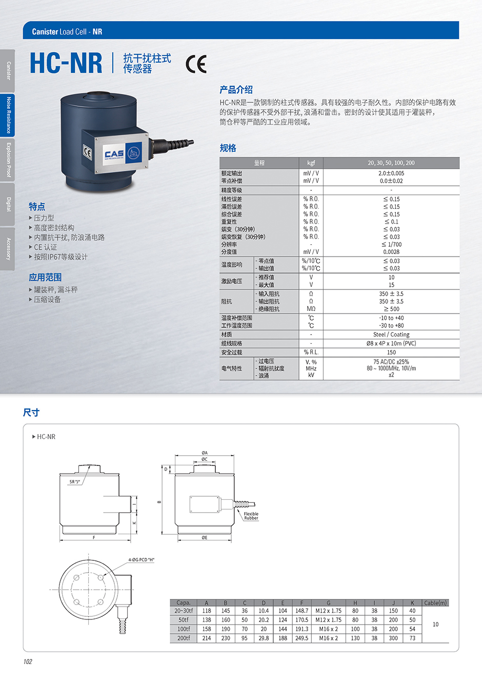 HC系列 柱式传感器(图2)