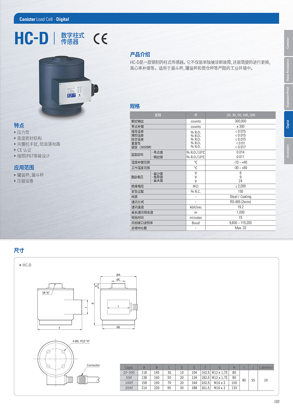 HC系列 柱式传感器(图3)