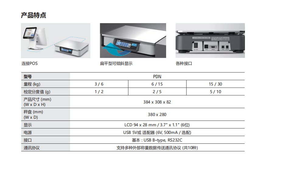 PDN 942 02.png
